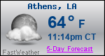 Weather Forecast for Athens, LA