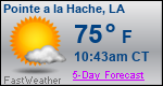 Weather Forecast for Pointe Ã  la Hache, LA
