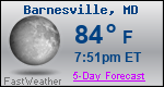 Weather Forecast for Barnesville, MD