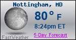 Weather Forecast for Nottingham, MD