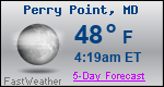 Weather Forecast for Perry Point, MD