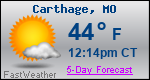 Weather Forecast for Carthage, MO