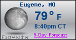Weather Forecast for Eugene, MO