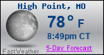 Weather Forecast for High Point, MO