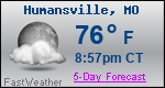 Weather Forecast for Humansville, MO