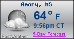 Weather Forecast for Amory, MS