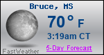 Weather Forecast for Bruce, MS