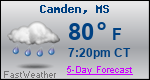Weather Forecast for Camden, MS