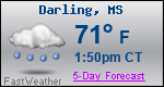 Weather Forecast for Darling, MS