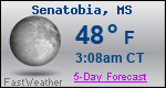 Weather Forecast for Senatobia, MS