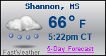 Weather Forecast for Shannon, MS