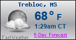 Weather Forecast for Trebloc, MS