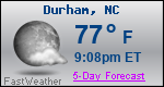 Weather Forecast for Durham, NC