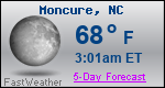 Weather Forecast for Moncure, NC