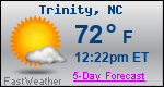 Weather Forecast for Trinity, NC