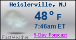 Weather Forecast for Heislerville, NJ