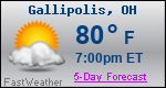 Weather Forecast for Gallipolis, OH