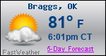 Weather Forecast for Braggs, OK