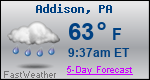Weather Forecast for Addison, PA