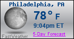 Weather Forecast for Philadelphia, PA
