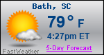 Weather Forecast for Bath, SC