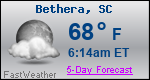 Weather Forecast for Bethera, SC