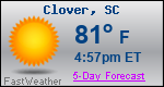 Weather Forecast for Clover, SC