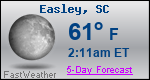 Weather Forecast for Easley, SC