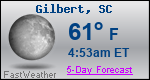 Weather Forecast for Gilbert, SC