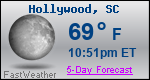 Weather Forecast for Hollywood, SC