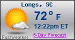 Weather Forecast for Longs, SC