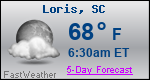 Weather Forecast for Loris, SC