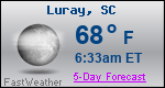 Weather Forecast for Luray, SC