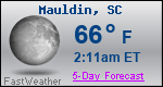 Weather Forecast for Mauldin, SC
