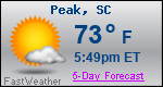 Weather Forecast for Peak, SC