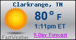Weather Forecast for Clarkrange, TN