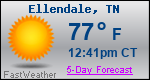 Weather Forecast for Ellendale, TN