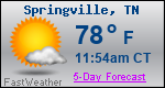 Weather Forecast for Springville, TN