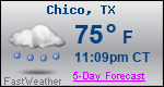 Weather Forecast for Chico, TX