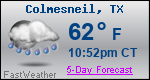 Weather Forecast for Colmesneil, TX