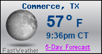 Weather Forecast for Commerce, TX