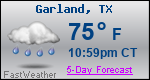 Weather Forecast for Garland, TX