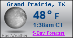 Weather Forecast for Grand Prairie, TX