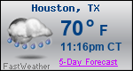 Weather Forecast for Houston, TX