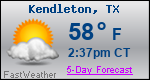 Weather Forecast for Kendleton, TX