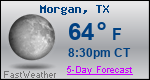 Weather Forecast for Morgan, TX