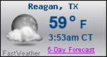 Weather Forecast for Reagan, TX