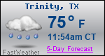 Weather Forecast for Trinity, TX