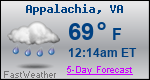 Weather Forecast for Appalachia, VA