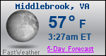 Weather Forecast for Middlebrook, VA